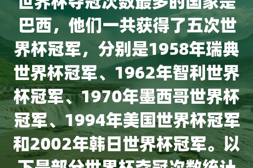 世界杯夺冠次数最多的国家是巴西，他们一共获得了五次世界杯冠军，分别是1958年瑞典世界杯冠军、1962年智利世界杯冠军、1970年墨西哥世界杯冠军、1994年美国世界杯冠军和2002年韩日世界杯冠军。以下是部分世界杯夺冠次数统计