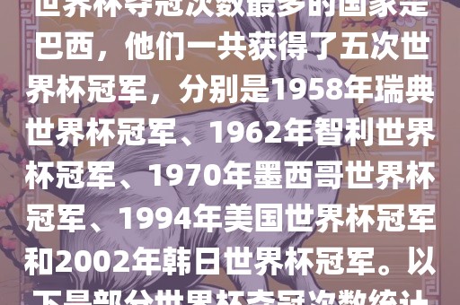 世界杯夺冠次数最多的国家是巴西，他们一共获得了五次世界杯冠军，分别是1958年瑞典世界杯冠军、1962年智利世界杯冠军、1970年墨西哥世界杯冠军、1994年美国世界杯冠军和2002年韩日世界杯冠军。以下是部分世界杯夺冠次数统计