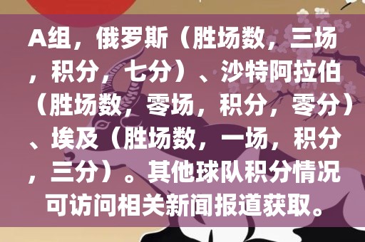 A组，俄罗斯（胜场数，三场，积分，七分）、沙特阿拉眉山市正发家政服务有限公司伯（胜场数，零场，积分，零分）、埃及（胜场数，一场，积分，三分）。其他球队积分情况可访问相关新闻报道获取。